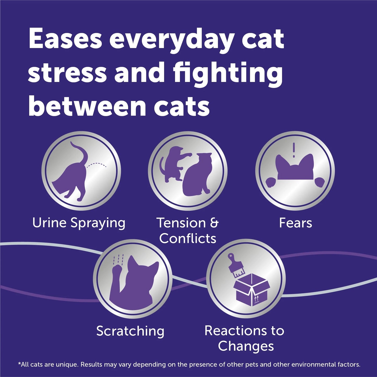 Cat Calming Diffuser